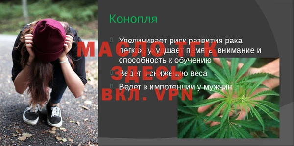 наркотики Инта